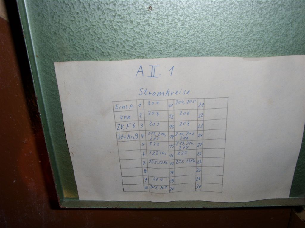 ELT Verteiler Beschriftung