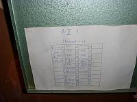 ELT Verteiler Beschriftung