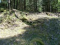 verschlossener Zugang